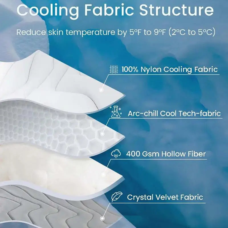 Chill Buddy™ Cooling Mat