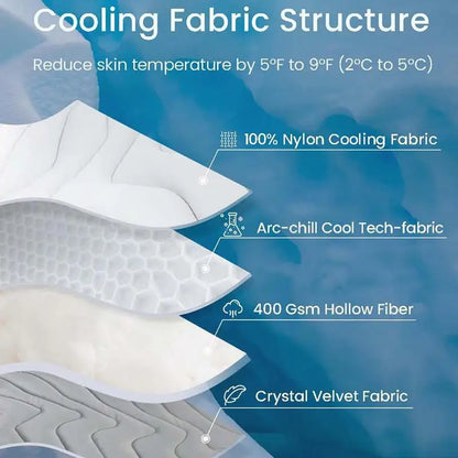 Chill Buddy™ Cooling Mat